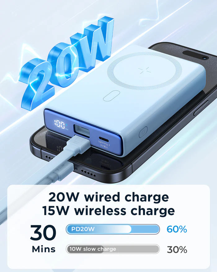 Power Bank 20W JOYROOM 10,000mAh JR-PBM01 - with Built-in Cable & Stand - Local Warranty
