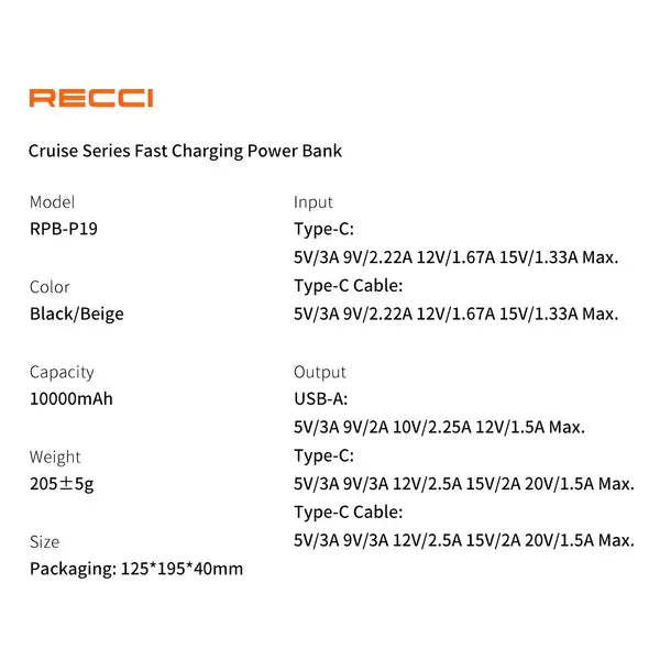 Power Bank 30W RECCI 10,000mAh Cruise Series RPB-P19 - Local Warranty