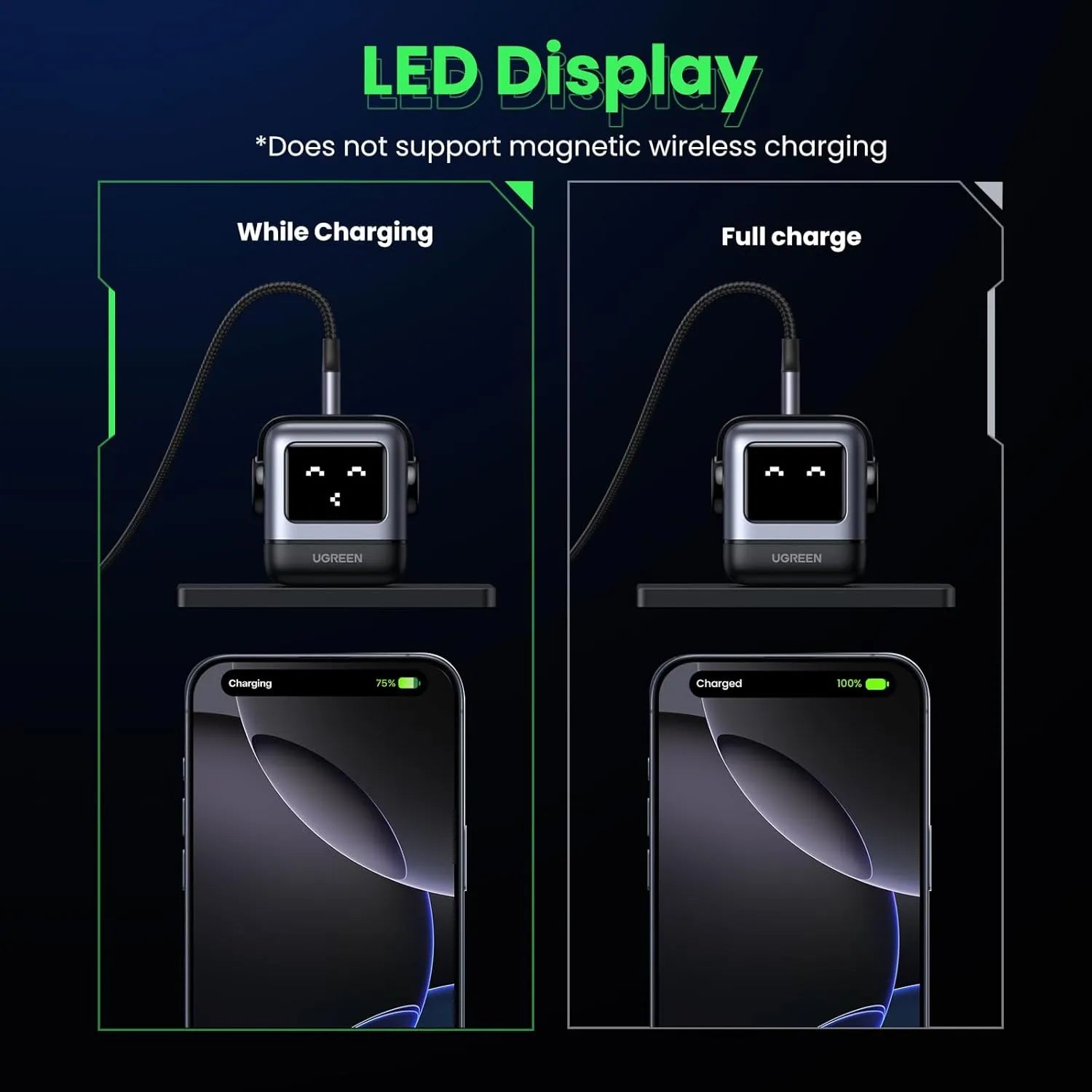 Adapter GaN UGREEN Robot Uno 65W - Trio Ports | CD361 - Local Warranty