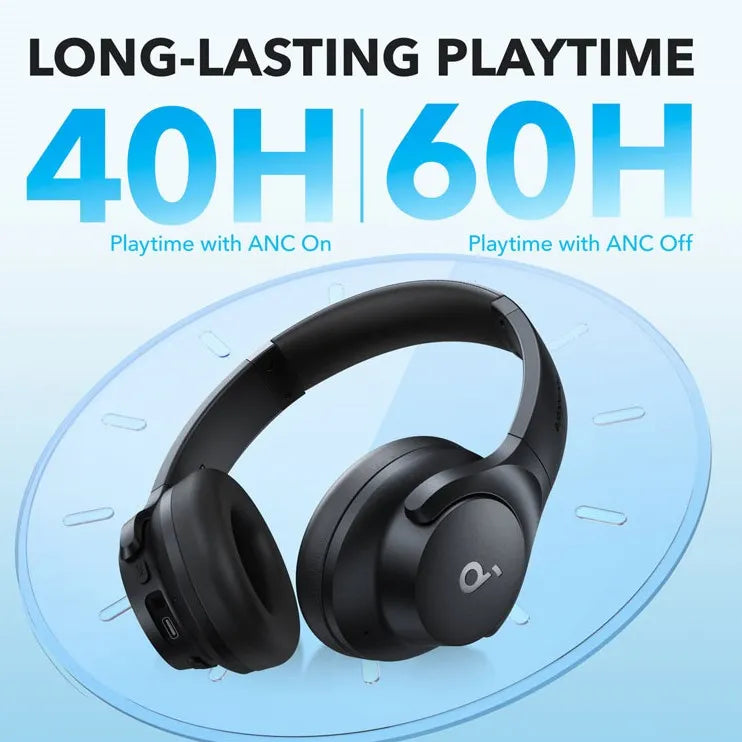 ANKER Wireless Headphones Soundcore Q20i