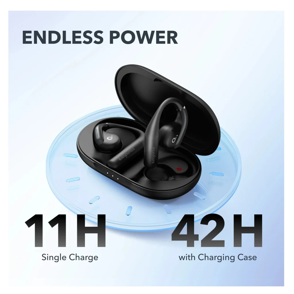 ANKER Soundcore AeroFit - Image 2