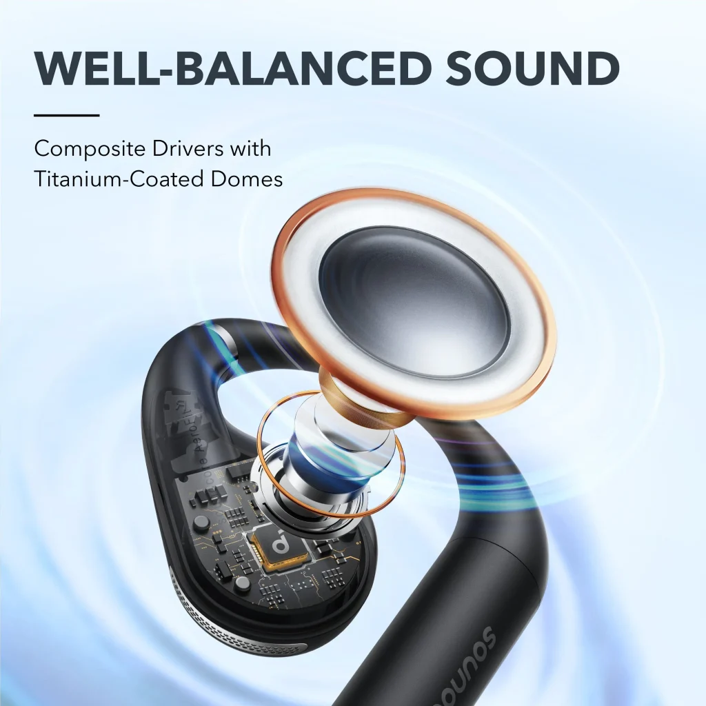 ANKER Soundcore AeroFit - Image 4