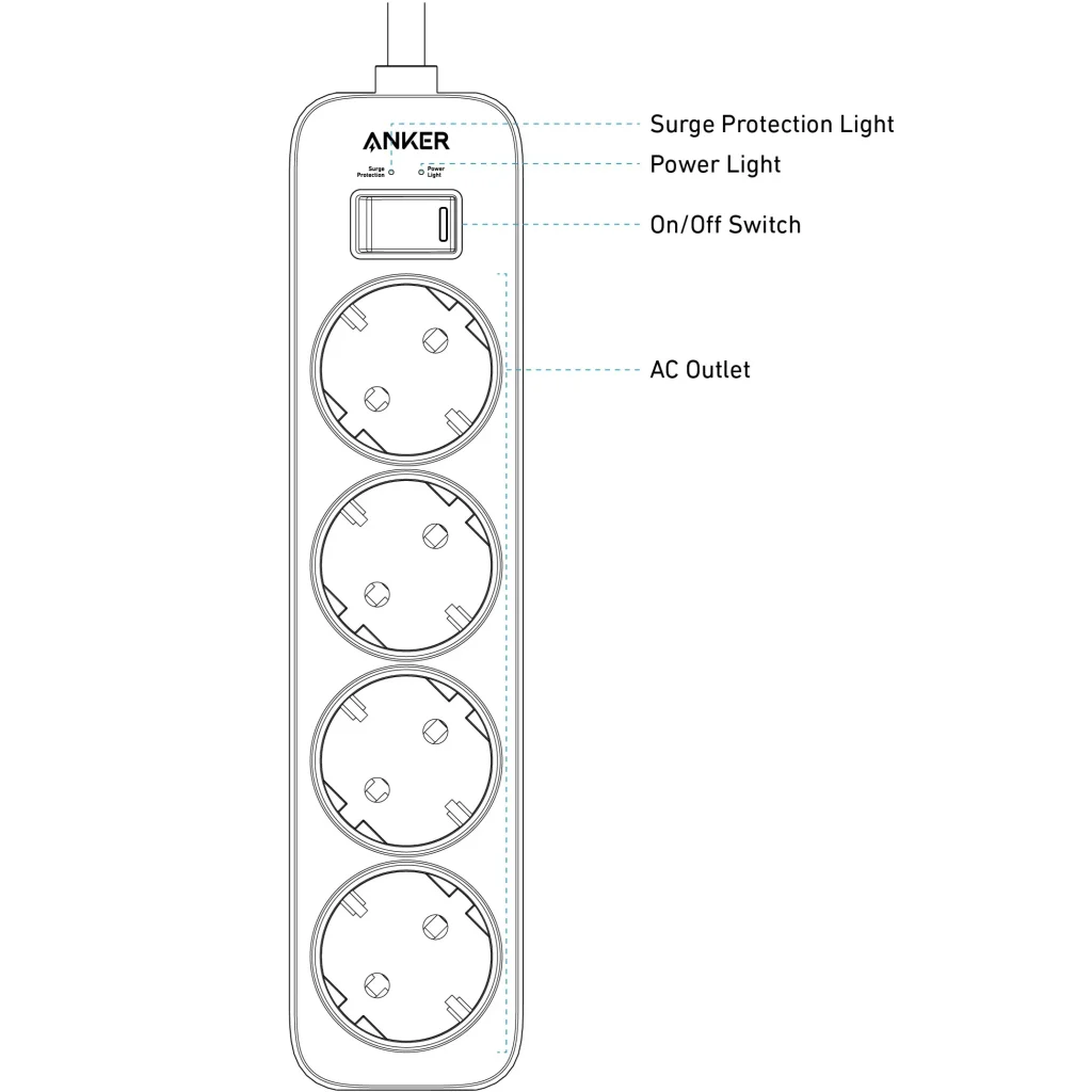 ANKER Power Strip - 4 AC Outlet | A9143L21 - Local Warranty - Image 2