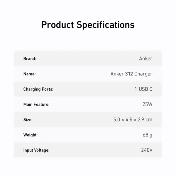 ANKER 25W Ace 2 Specs 600x600