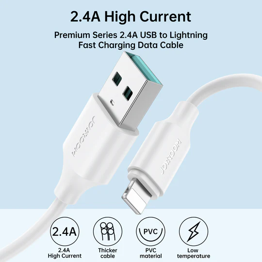 Charging & Data Cable 60W JOYROOM S-A9 Lightning 1M - Image 3