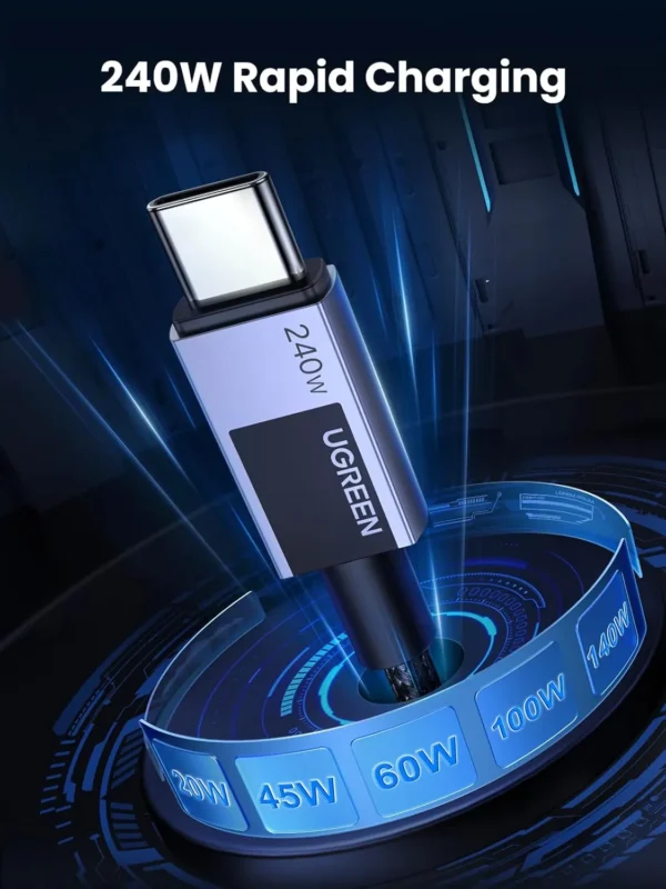 Al Sheikh Stores Charging Cable UGREEN PD 240W USB C to USB C L513 Rapid Charging 600x800