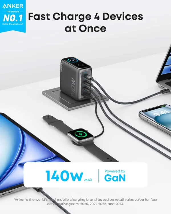 2 anker charger 140w 4 port pd 31 with usb c cable 600x750